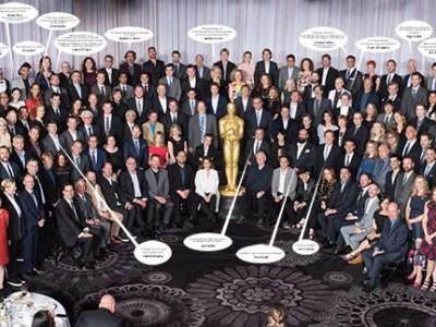 Lo que depara este domingo la ceremonia de los premios Oscar&nbsp;2026